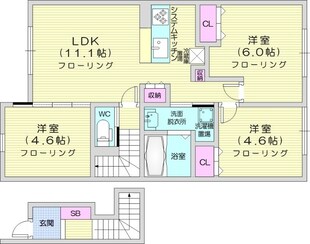 篠路駅 徒歩6分 2階の物件間取画像